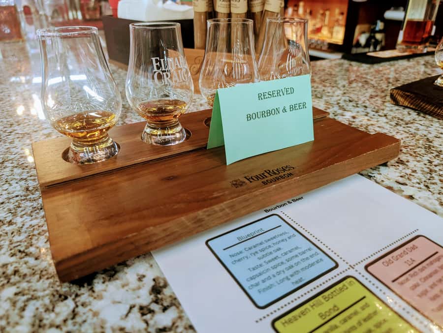 Bardstown Bourbon & Beer Walking Tour - What $139 Gets You