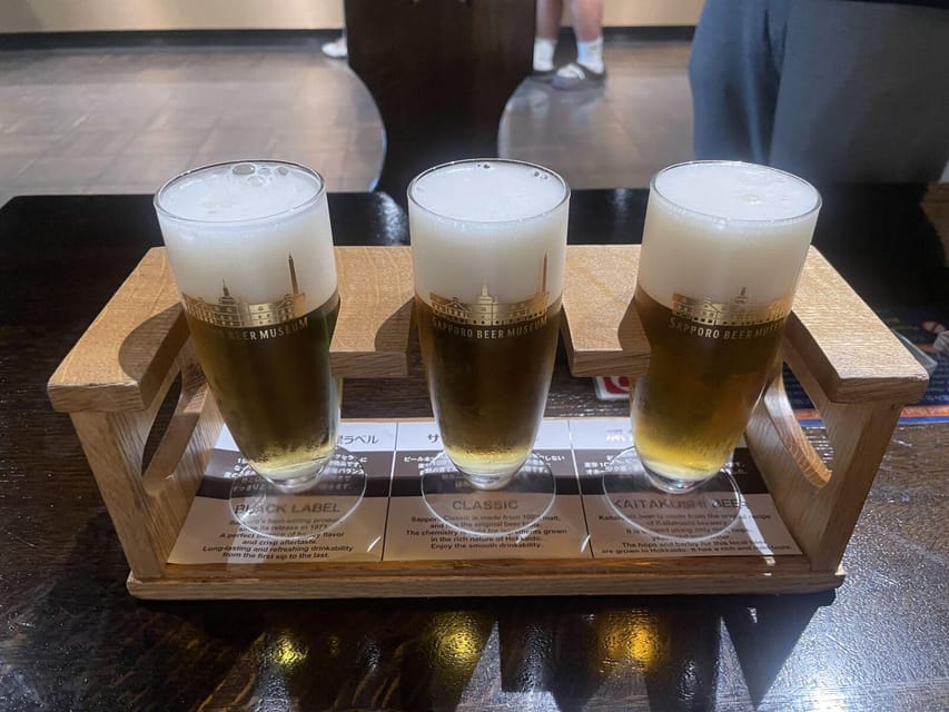 Sapporo: Historical Village of Hokkaido and Beer Museum Tour - The Hokkaido Museum and the wider regional story