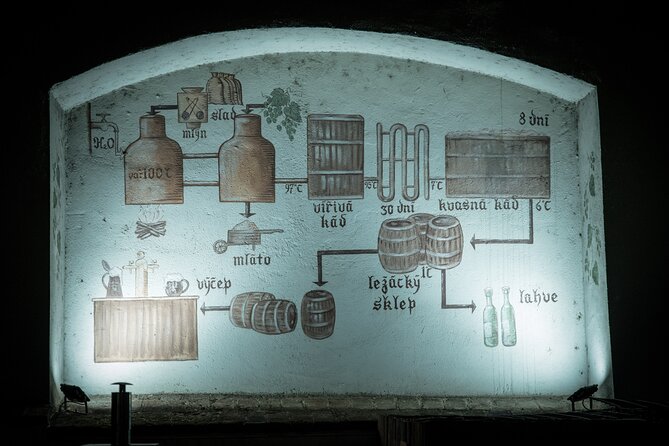 The Castle Side Breweries & Pubs small-group with PragueWay - The guides shape the experience