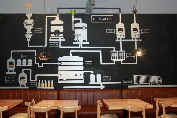 The Original Craft Beer tour of Hanoi - Who should book this Hanoi beer tour?
