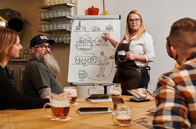 The School of Beer: Traditional Czech Art of Pouring Beer - The instructors make a real difference